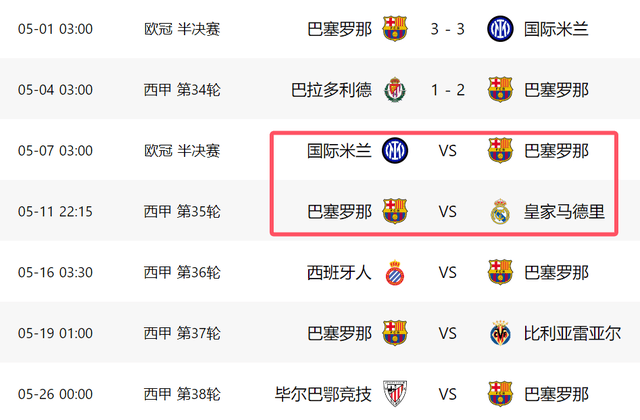 2-1后!巴萨战国米皇马,4天定赛季成败:1胜1平或拿欧冠西甲2冠